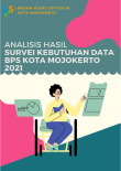 Analisis Hasil Survei Kebutuhan Data BPS Kota Mojokerto 2021