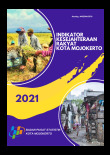 Indikator Kesejahteraan Rakyat Kota Mojokerto 2021