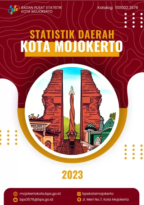 Statistik Daerah Kota Mojokerto 2023